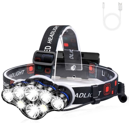 Aluminum Led , Waterproof High Power USB Rechargeable Headlamp