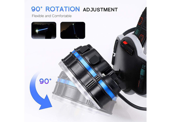 Aluminum Led , Waterproof High Power USB Rechargeable Headlamp