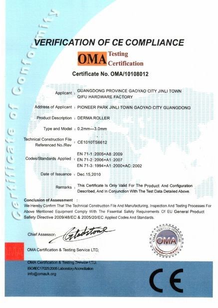 China Ellawig companys certification